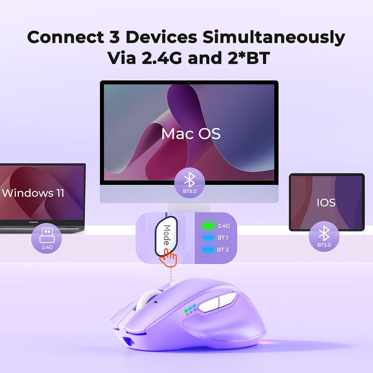 MEETION Ratón Inalámbrico, Ratón Bluetooth Ergonómico para Computad...
