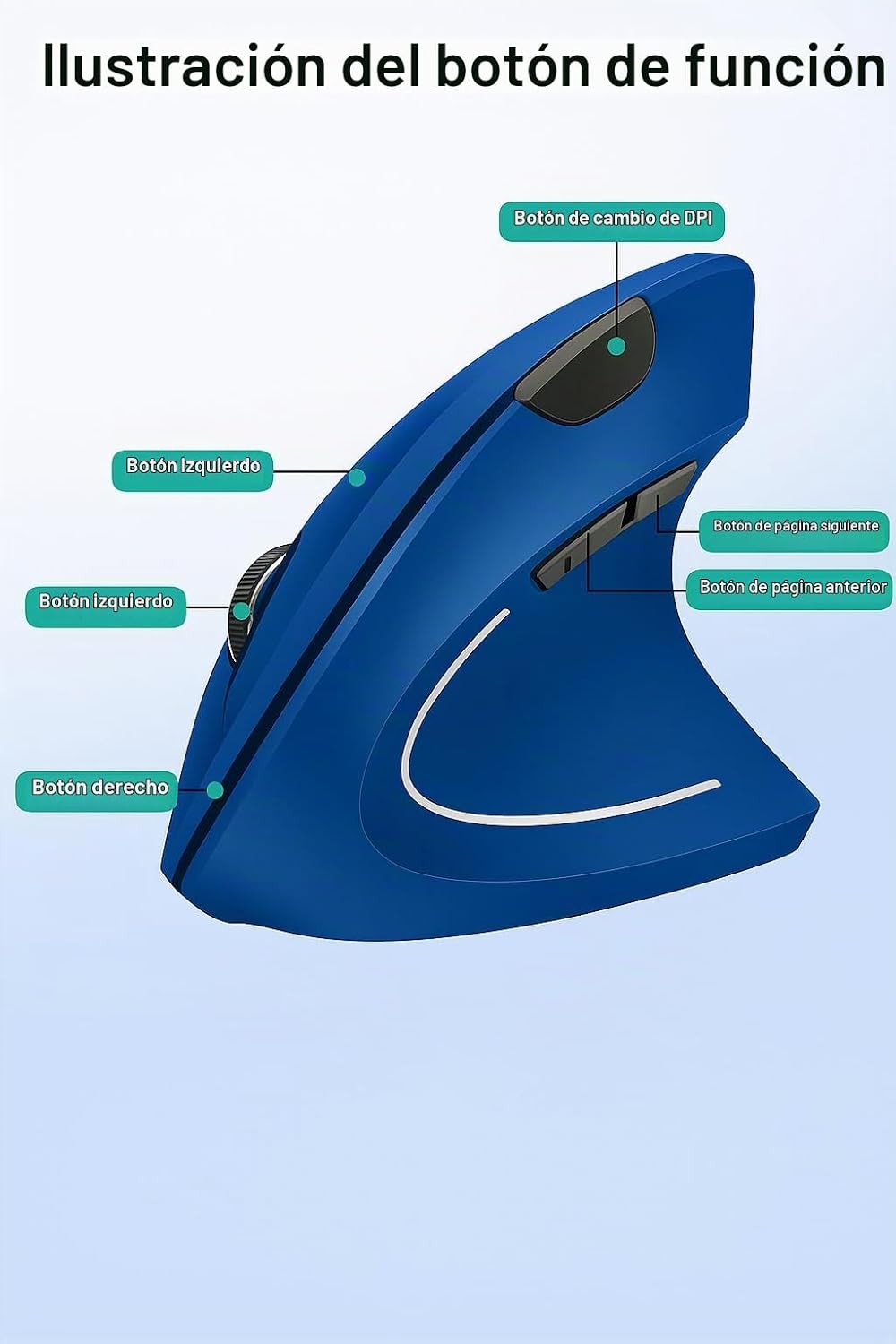 tlkawzy Ratón inalámbrico vertical ergonómico, elegante, recargable...