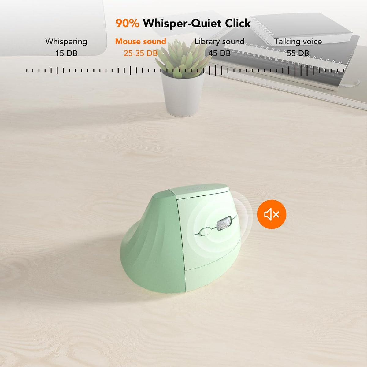 KYSONA EM18 Ratón vertical ergonómico inalámbrico, diseño Ergo, mou...