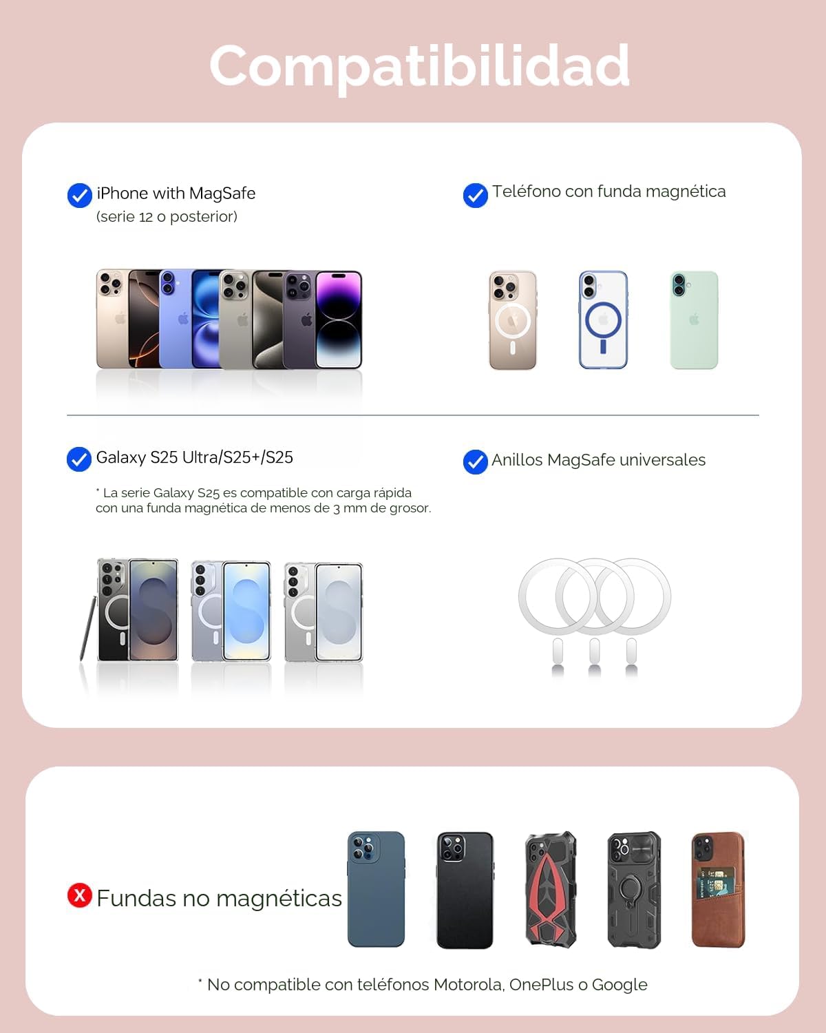 ULiXWH 10,000 mAh para cargador MagSafe Power Bank de carga rápida...