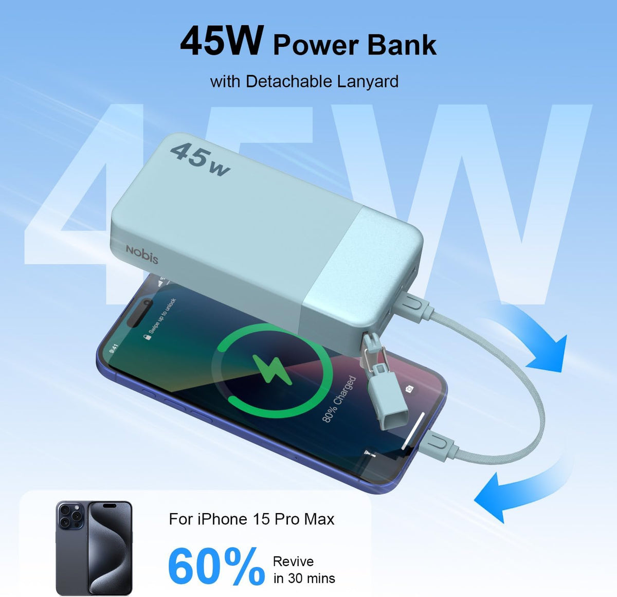 NOBIS Cargador portátil de 20000 mAh, batería de 45 W, carga rápida...