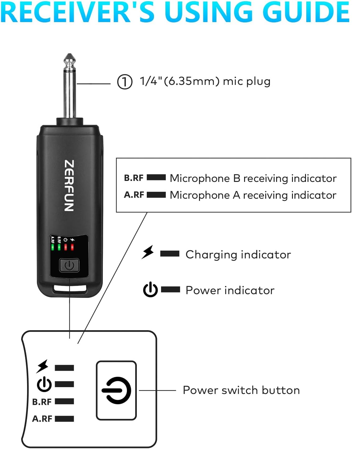 ZERFUN Micrófono inalámbrico recargable, sistema de micrófonos inal...