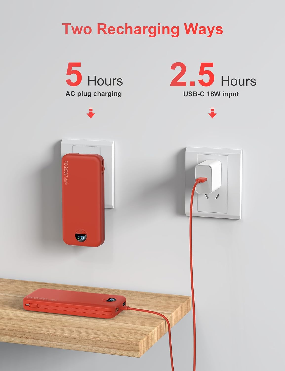 Cargador portátil con enchufe de pared, cargador de batería USB C,...