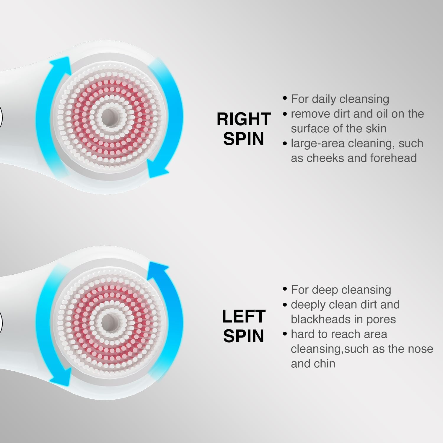 UMICKOO Cepillo de limpieza facial eléctrico, depurador facial gira...