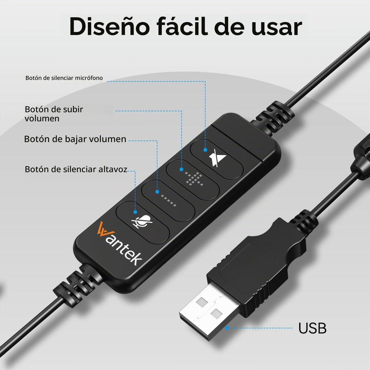 Wantek Auriculares USB con micrófono para PC, auriculares de comput...