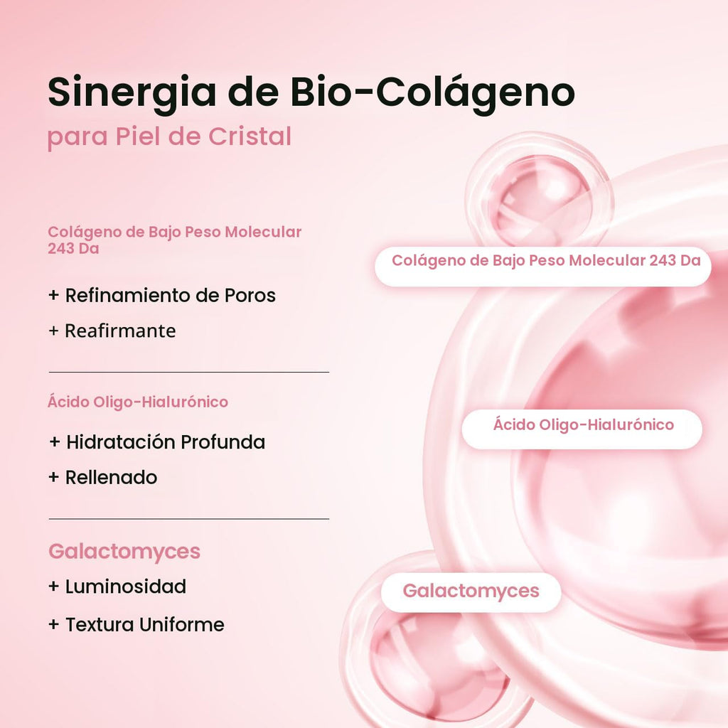BIODANCE Máscara profunda real de bio-colágeno, máscara facial de h...