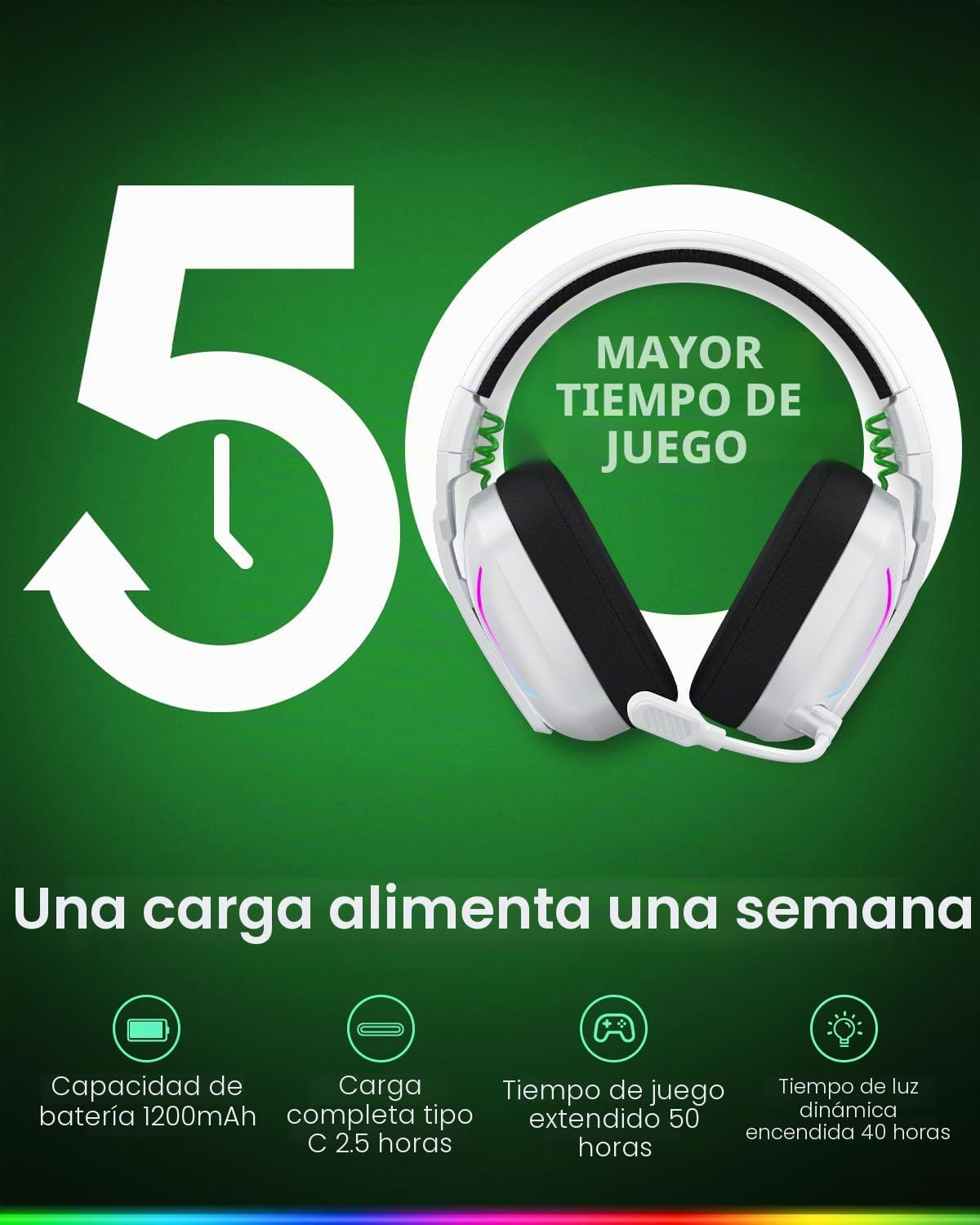 WESEARY Auriculares inalámbricos para juegos con micrófono para PS5...
