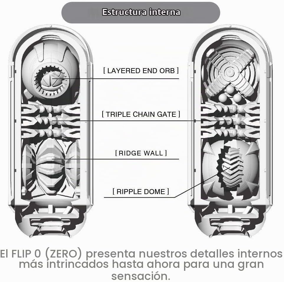 TENGA FLIP Zero White Gentle Edition | Diseño abatible | Juguete se...