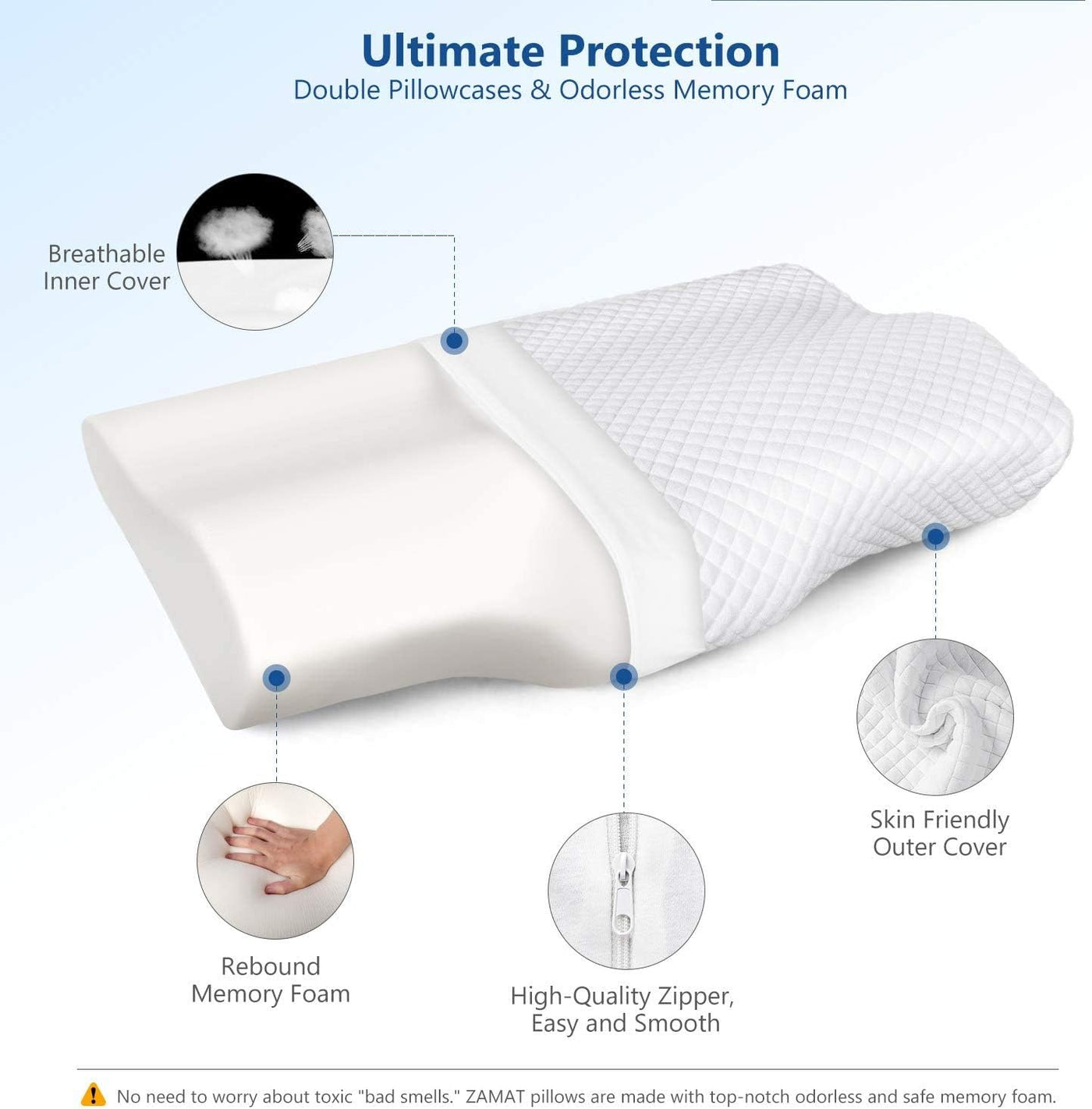ZAMAT Almohada de espuma viscoelástica para aliviar el dolor de cue...