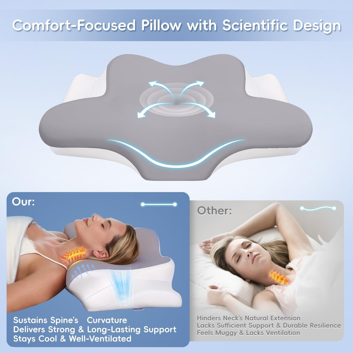Missleep Almohada cervical para cuello, almohada ergonómica de espu...
