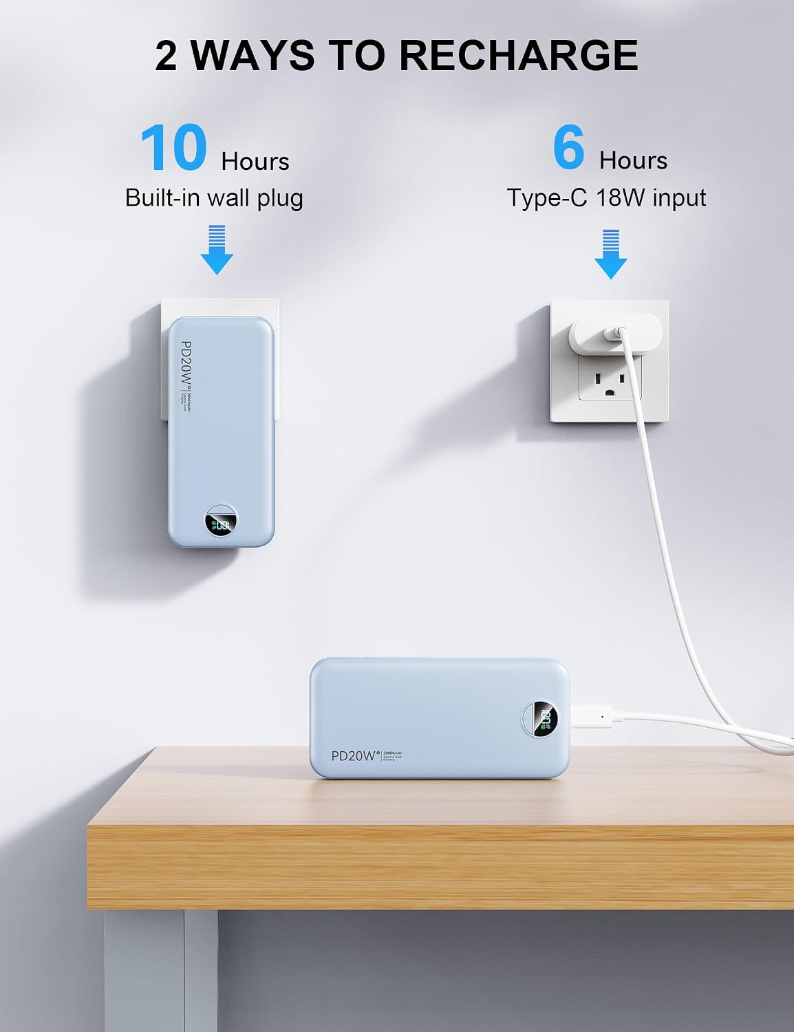 Nusyddy Cargador portátil 20000mAh de carga rápida con enchufe de p...