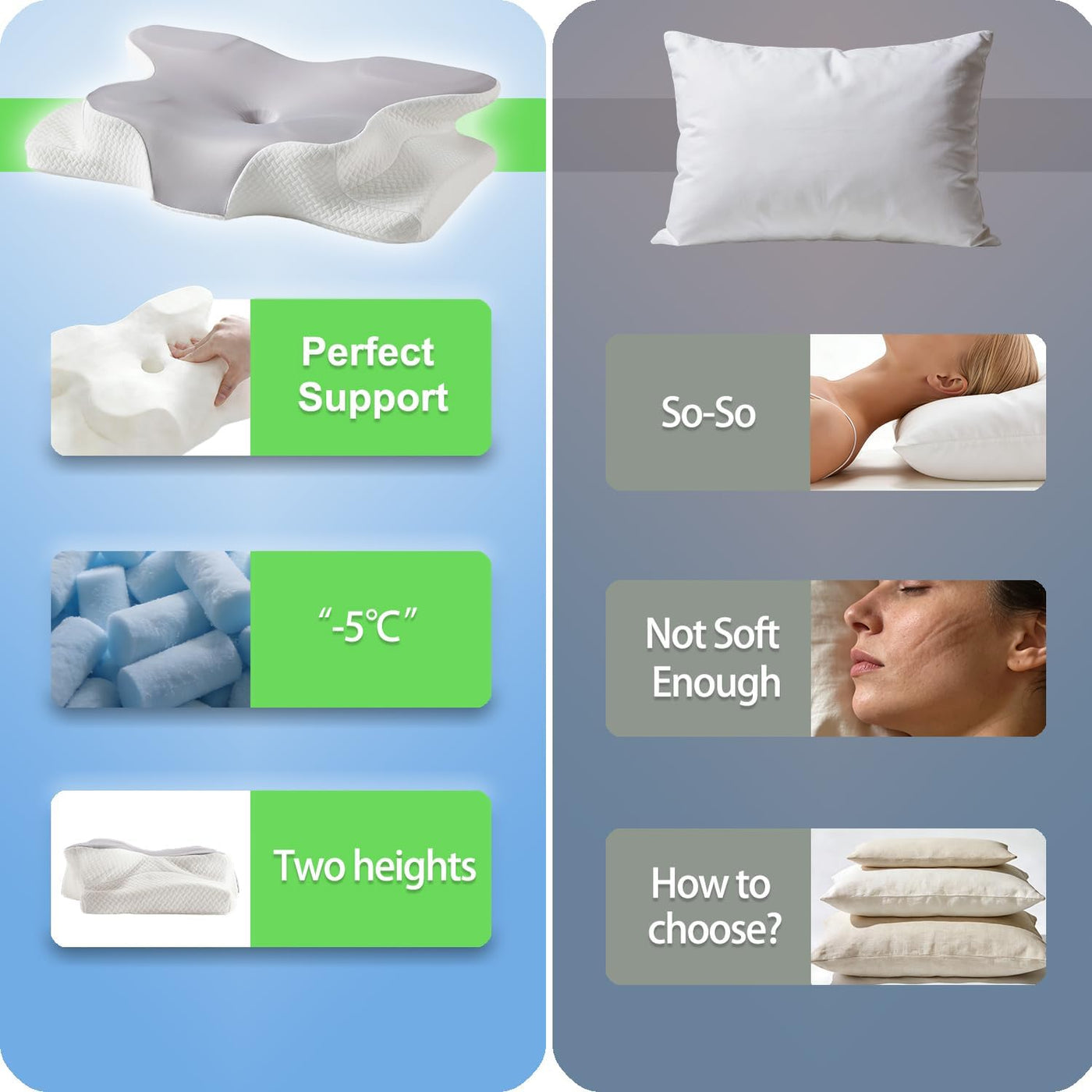 Almohada cervical Ergo para la apnea del sueño, los ronquidos y el...