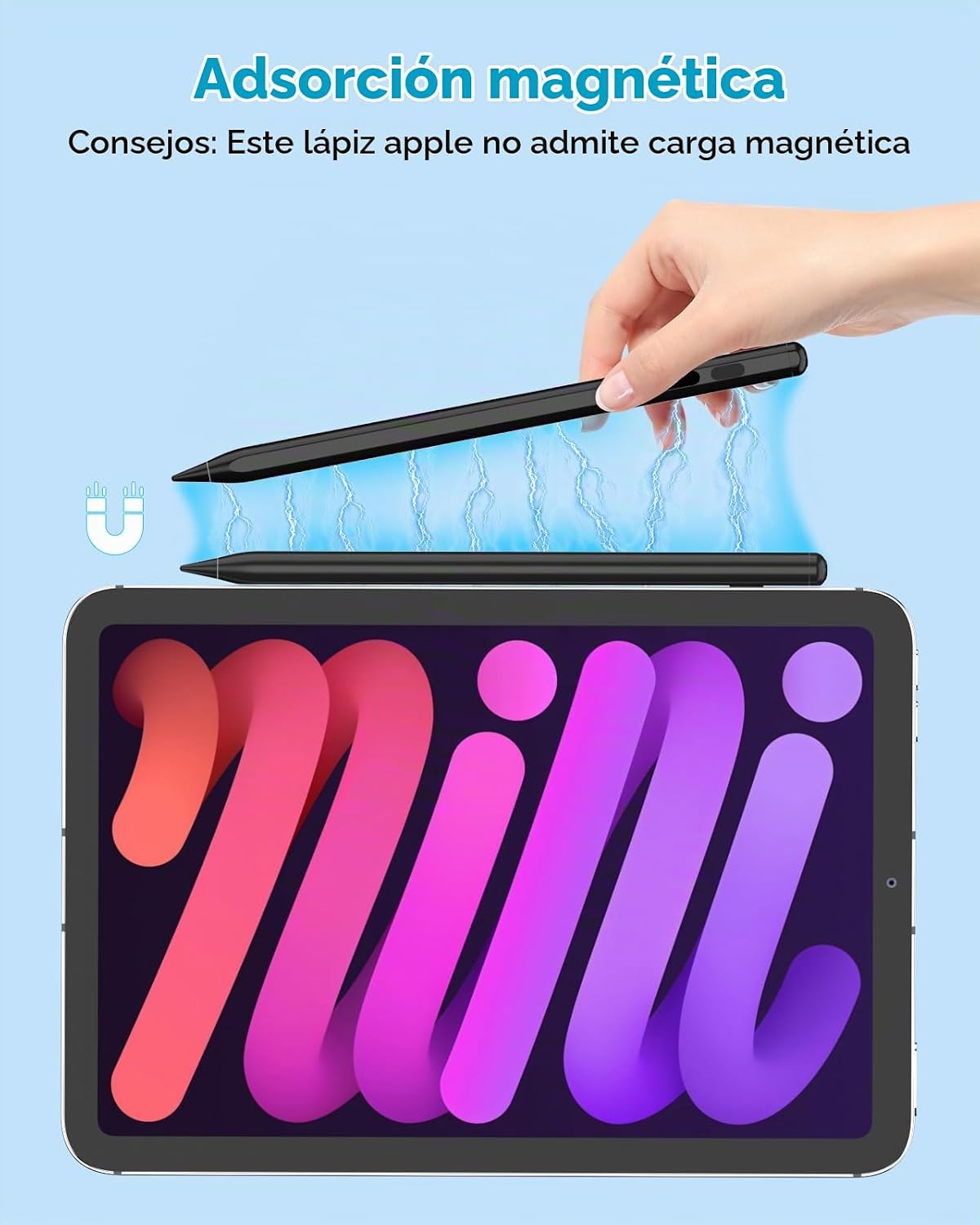MoKo Stylus Pen para iPad 2018-2026, lápiz de carga USB-C con panta...