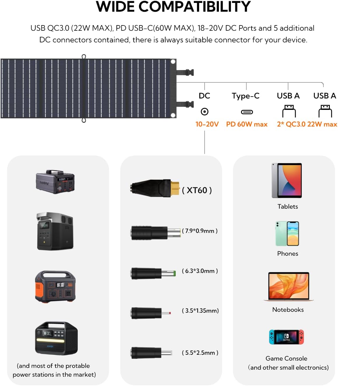 Panel solar portátil, LUMOPAL 60W plegable paneles solares cargador...