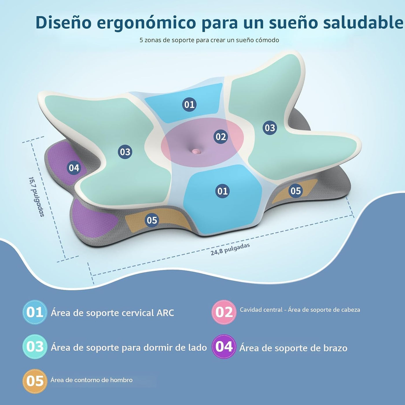 Almohada cervical para aliviar el dolor de cuello y hombros, almoha...
