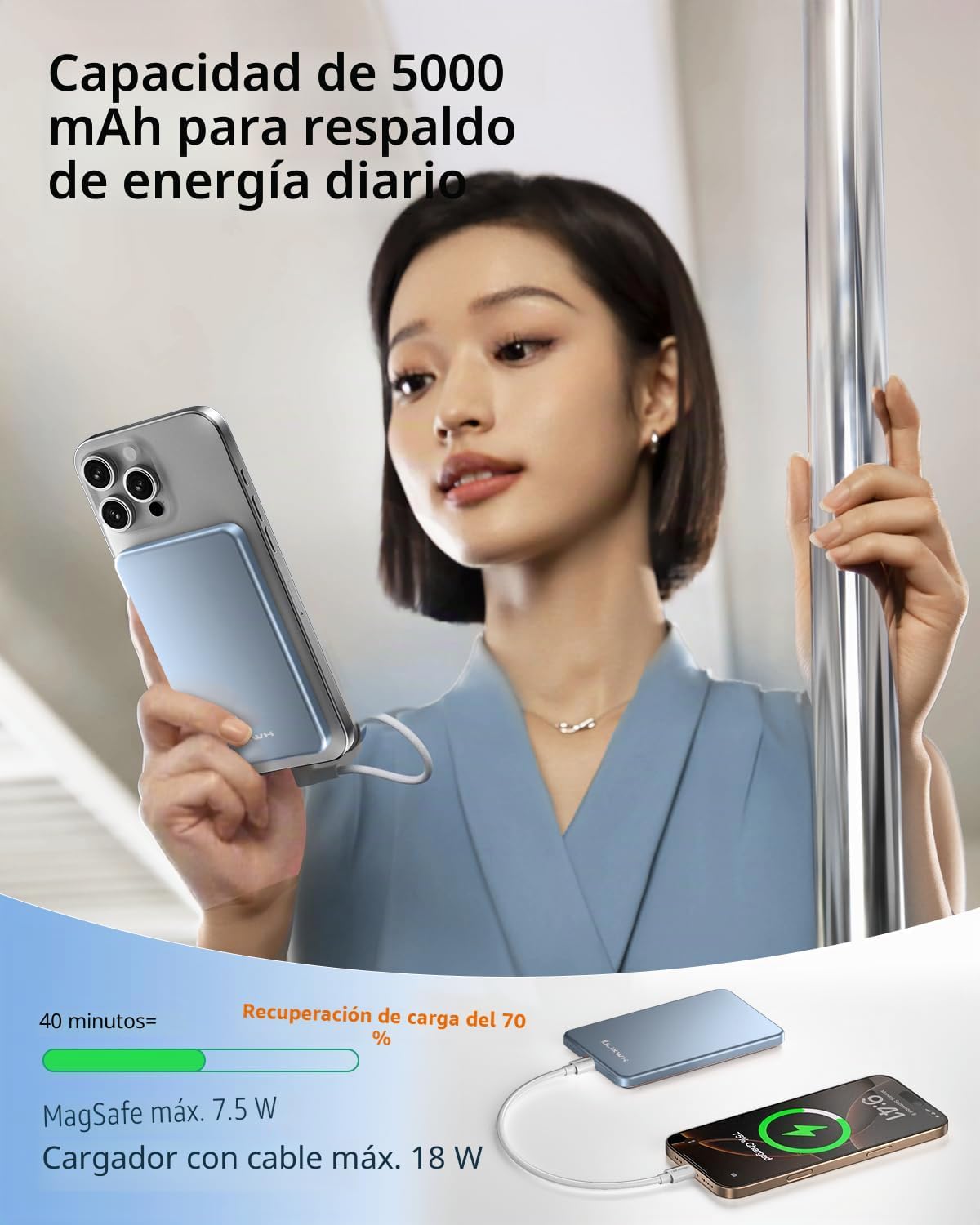 [0.3" Ultra Delgado] [Aleación] ULiXWH para cargador portátil M...