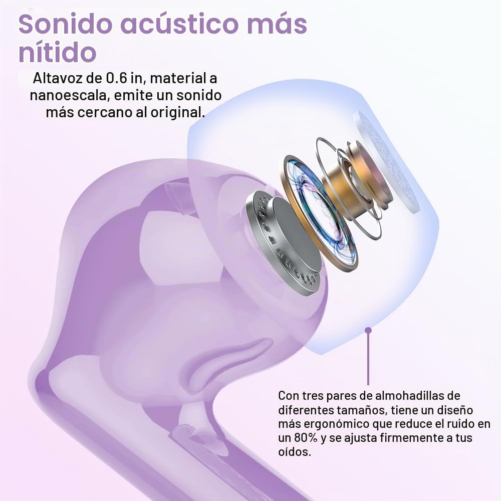 Auriculares inalámbricos verdaderos Auriculares Bluetooth Auricular...