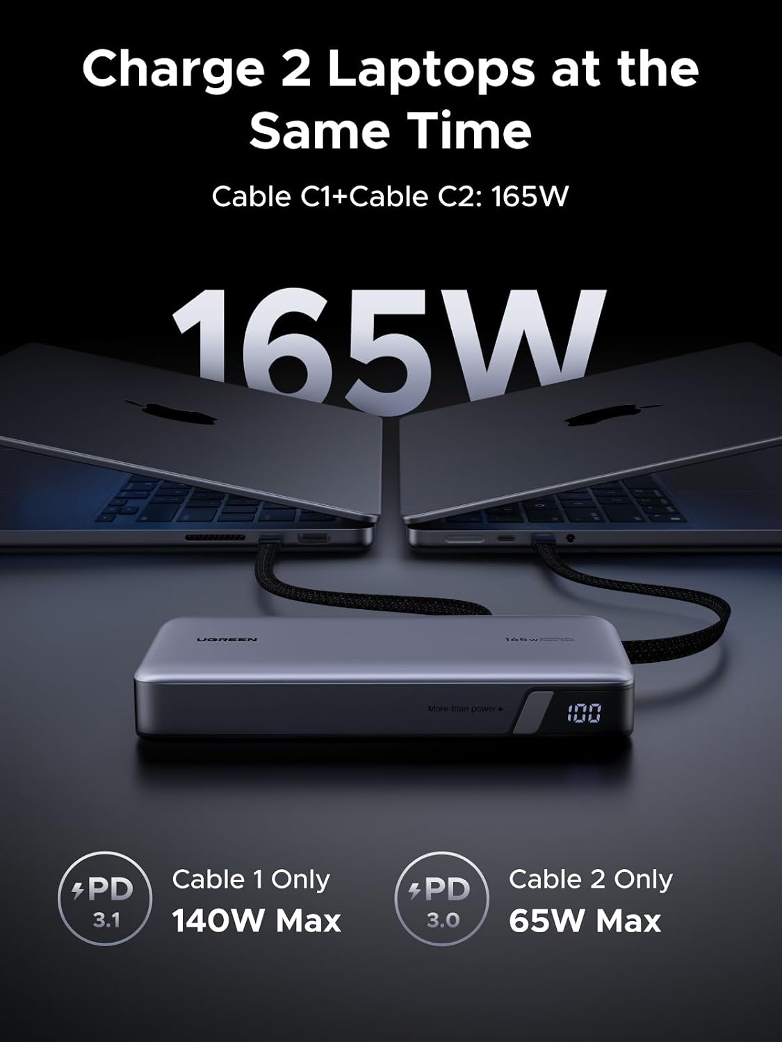 Banco de energía USB-C incorporado UGREEN Nexode 25000mAh 165W para...