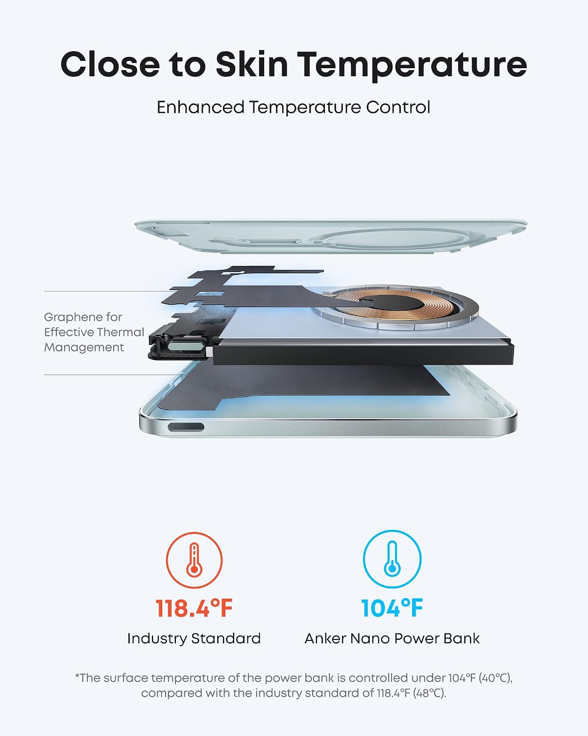 Anker Nano Magnetic Power Bank, cargador portátil de 15 W con certi...