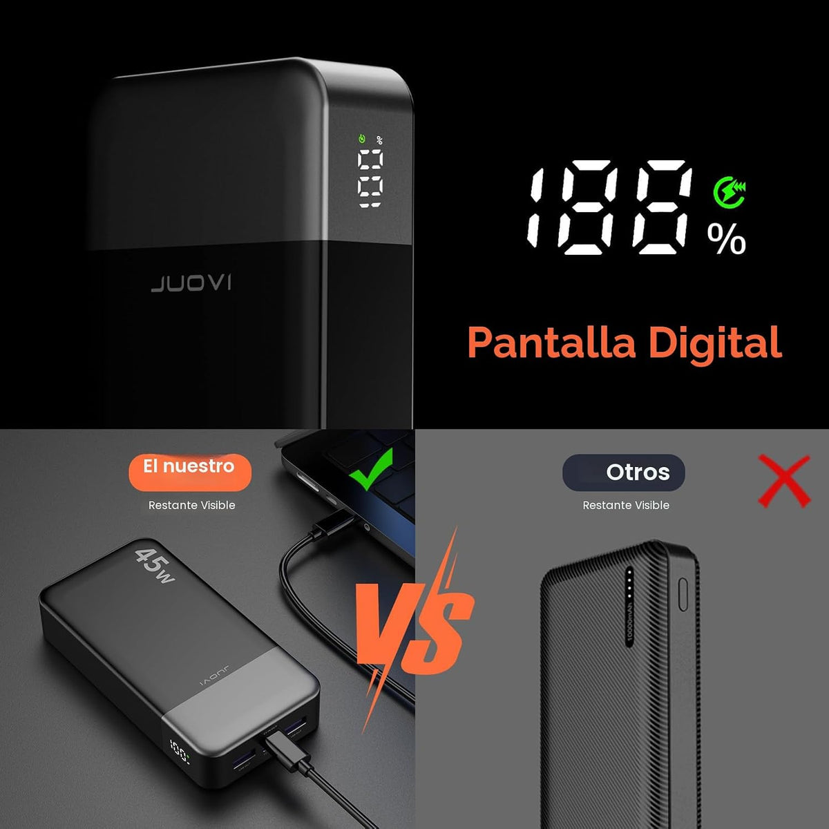 Cargador portátil JUOVI Power Bank 45W 20000mAh | PD QC carga rápid...