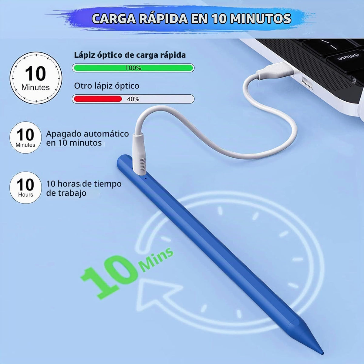 Lápiz óptico para iPad A16\/10ª\/9ª generación, carga rápida de 10...