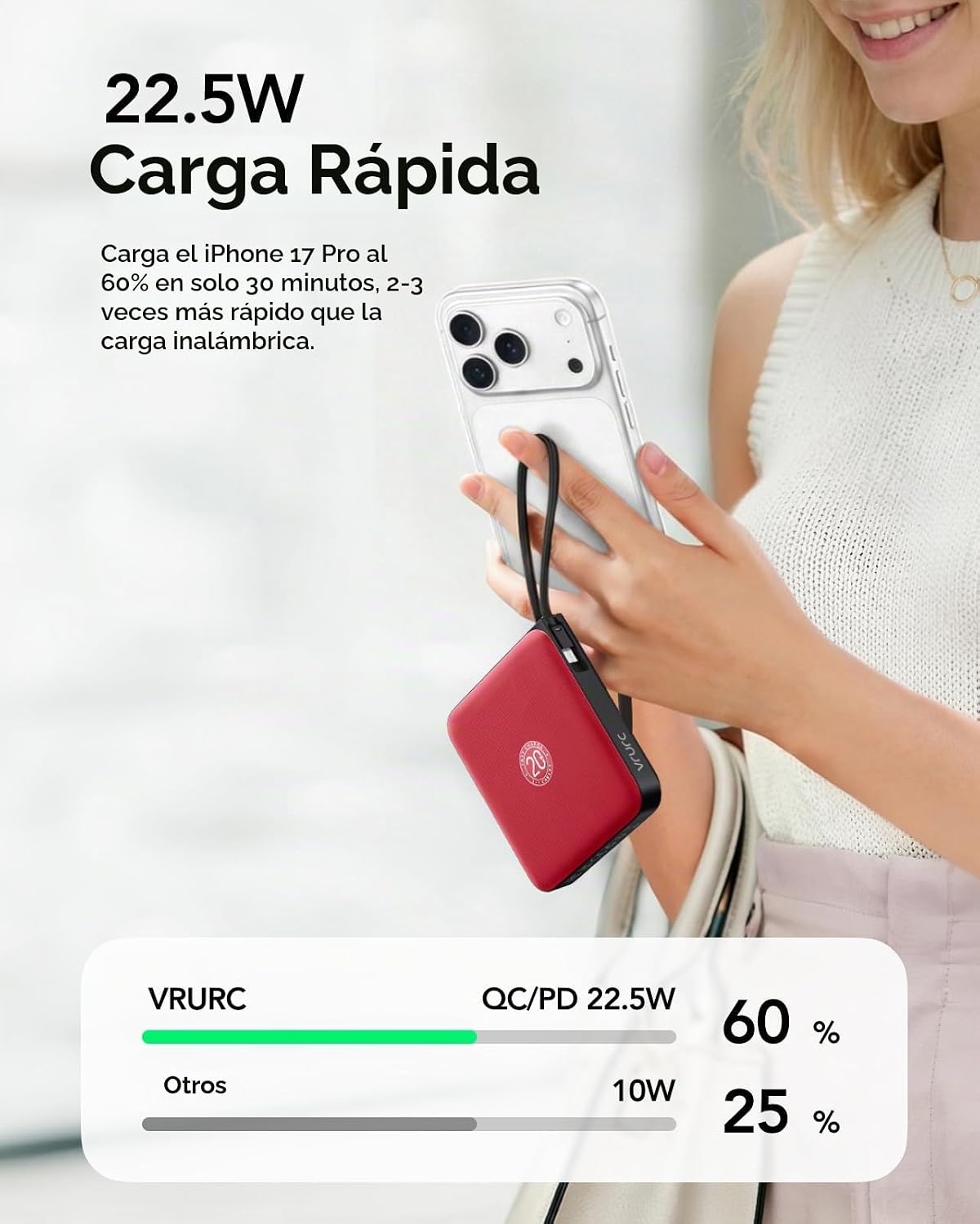 VRURC 10000mAh Cargador portátil Banco de energía Cables incorporad...