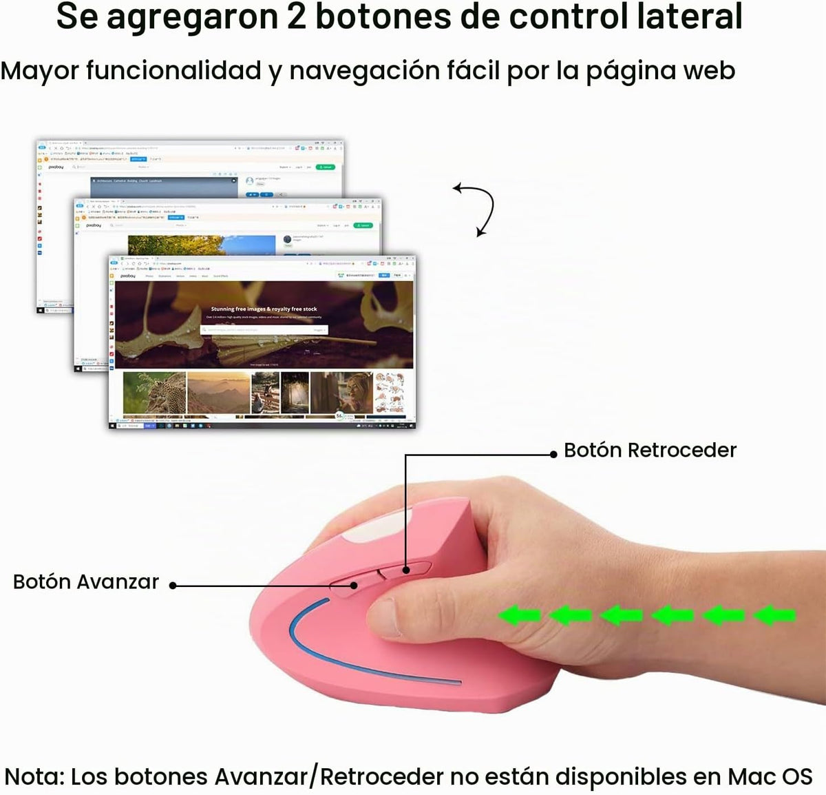 OTYSRH Ratón vertical inalámbrico ergonómico Ergo Optical 2.4G Rató...