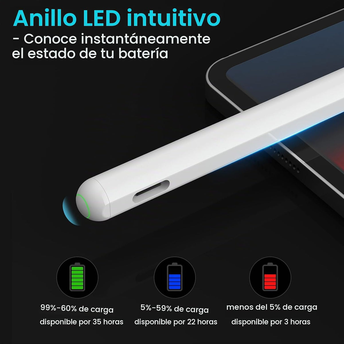 Lápiz óptico para iPad 2026-2018, batería larga de 35 horas, rechaz...