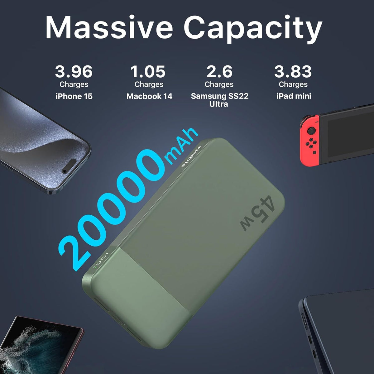 NOBIS Cargador portátil 45W 20000mAh Power Bank Carga rápida | Paqu...