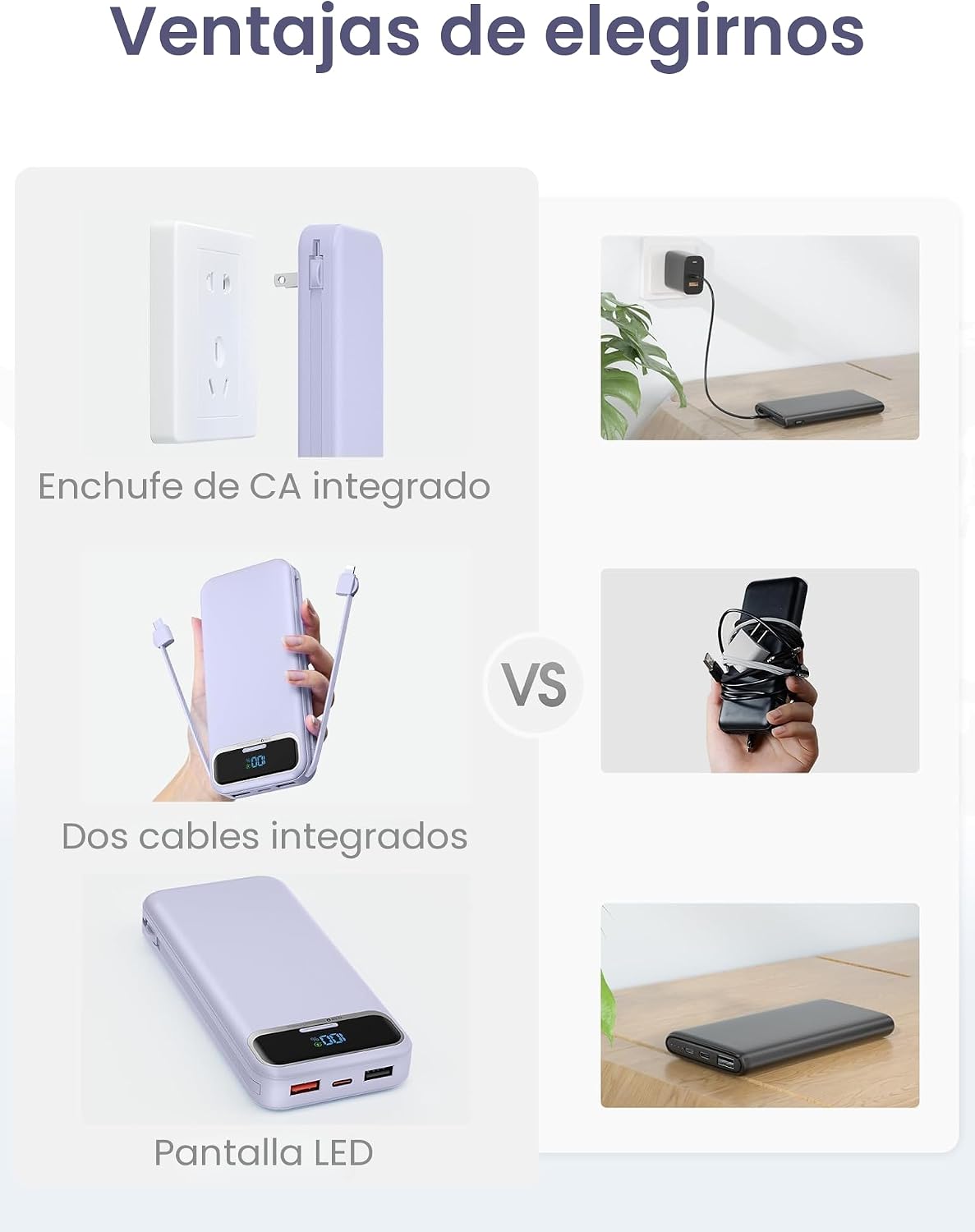 aonidi - Cargador portátil de 12000 mAh con cables integrados y enc...