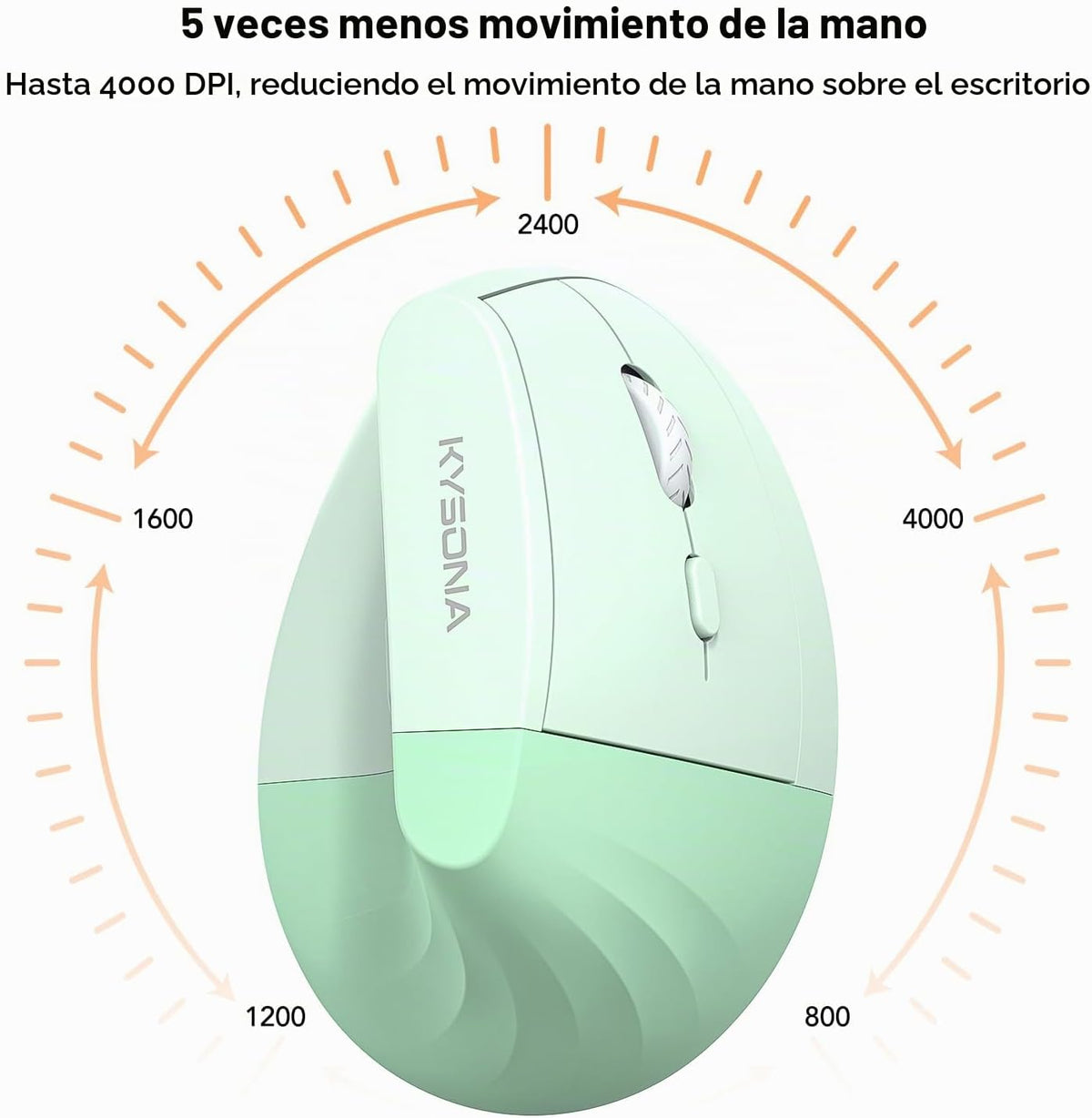 KYSONA EM18 Ratón vertical ergonómico inalámbrico, diseño Ergo, mou...