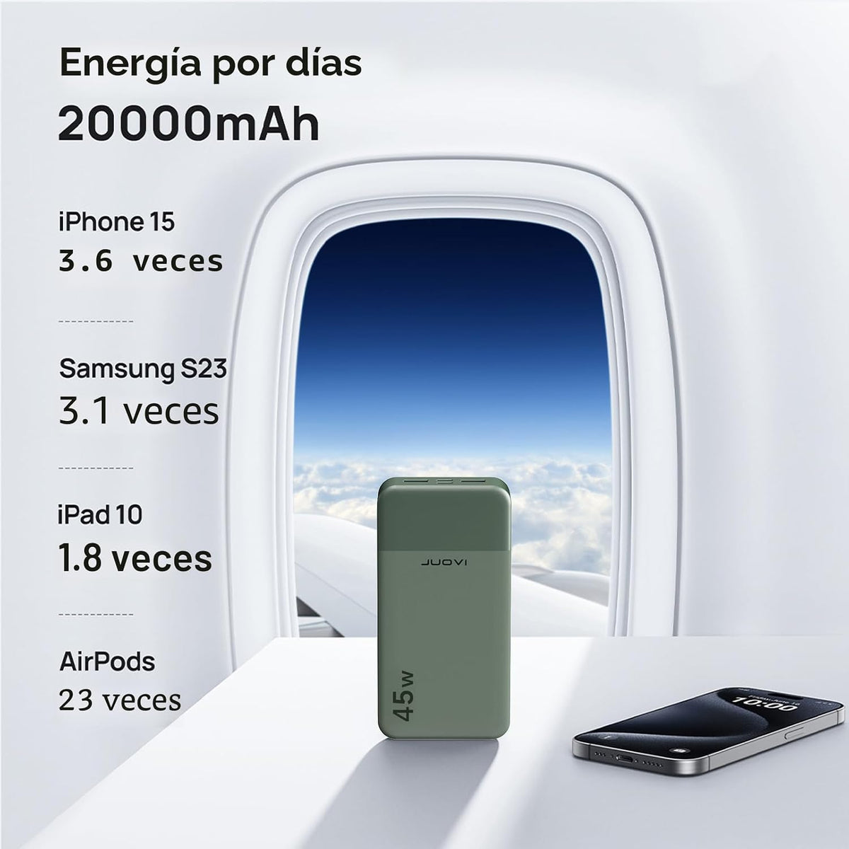 Cargador portátil JUOVI Power Bank 45W 20000mAh | PD QC carga rápid...