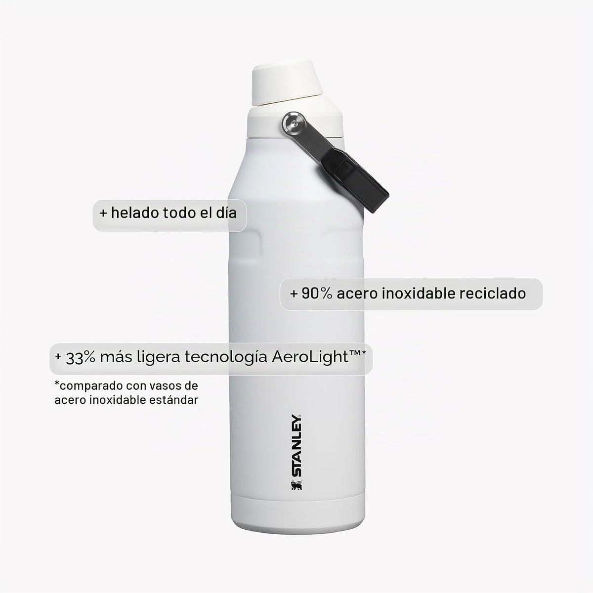 STANLEY IceFlow - Botella de agua de flujo rápido de 24 onzas, tapa...