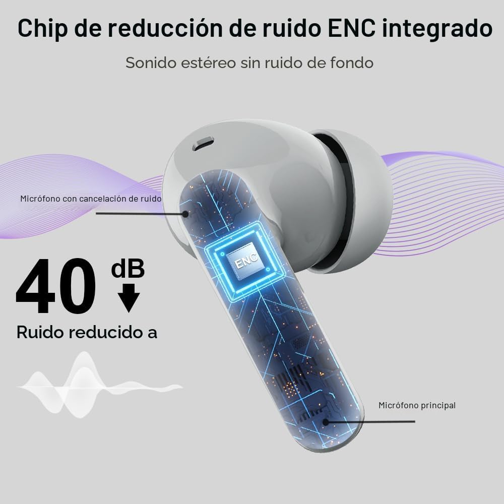 Auriculares inalámbricos con Bluetooth, auriculares estéreo de alta...