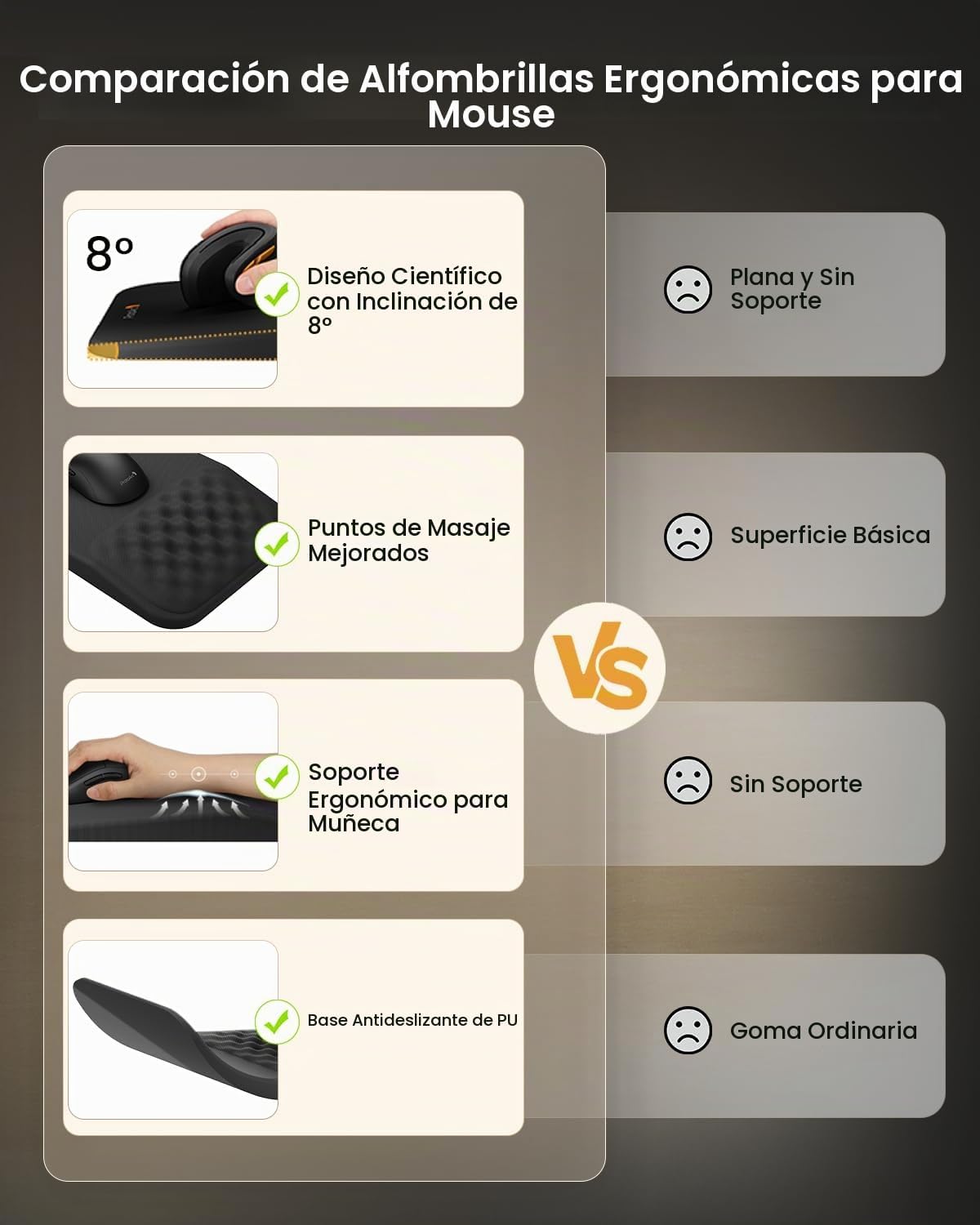 ProtoArc MP50 - Alfombrilla ergonómica para mouse con soporte para...