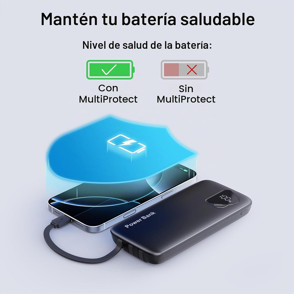 Paquete de 2 baterías de cargador portátil de 10000 mAh 2026 con ca...