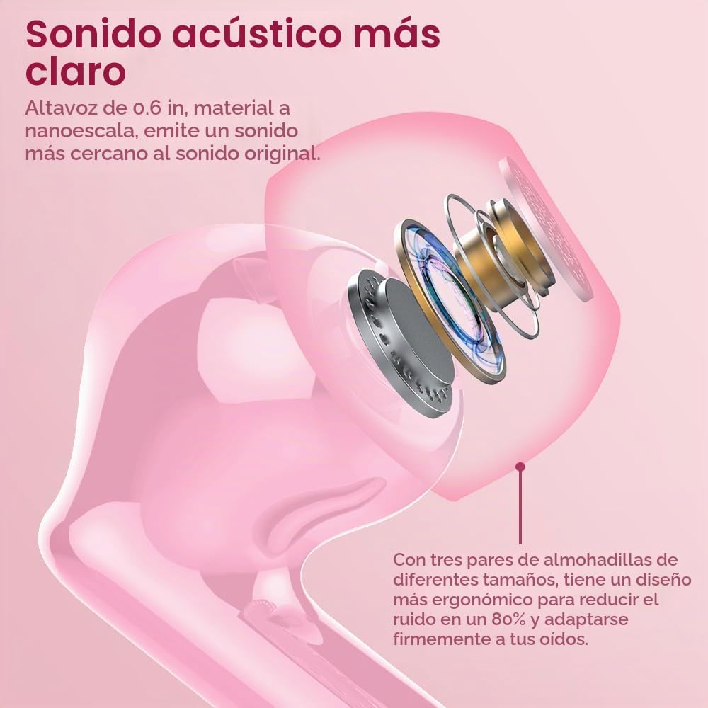Auriculares inalámbricos verdaderos Auriculares Bluetooth Auricular...