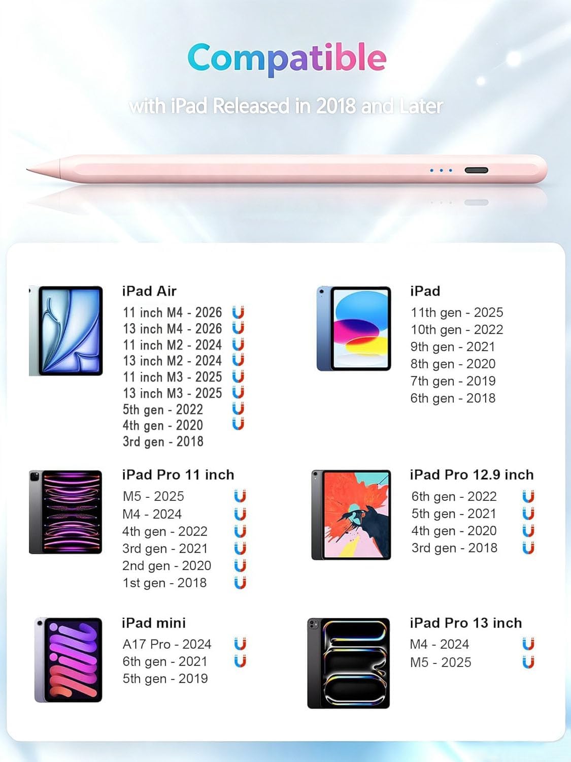 Paquete de 2 lápices capacitivos para Apple iPad (2026-2018), carga...