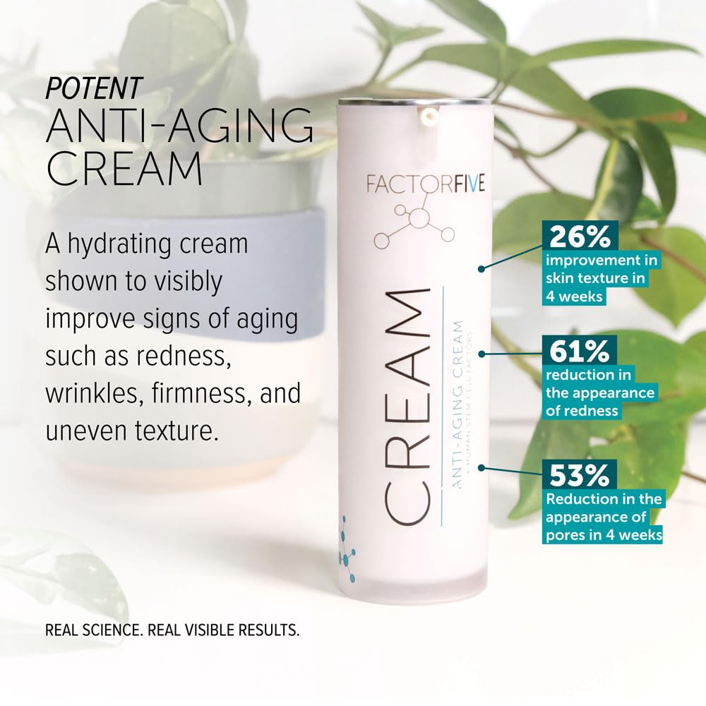 FACTORFIVE Crema antiedad con factores de crecimiento de células ma...