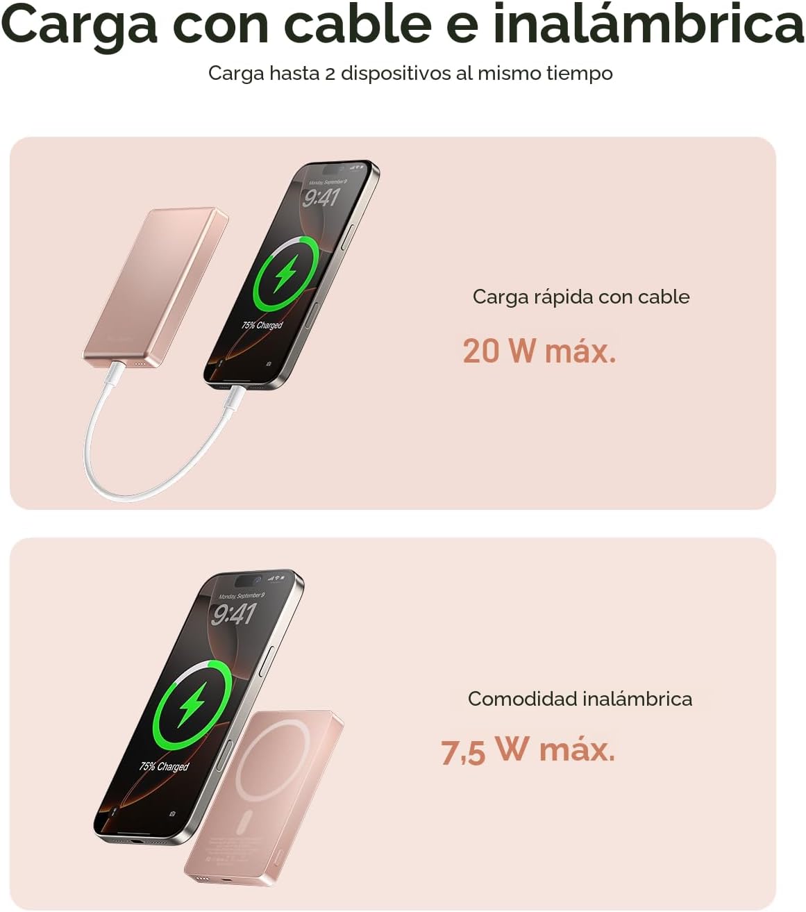 ULiXWH 10,000 mAh para cargador MagSafe Power Bank de carga rápida...