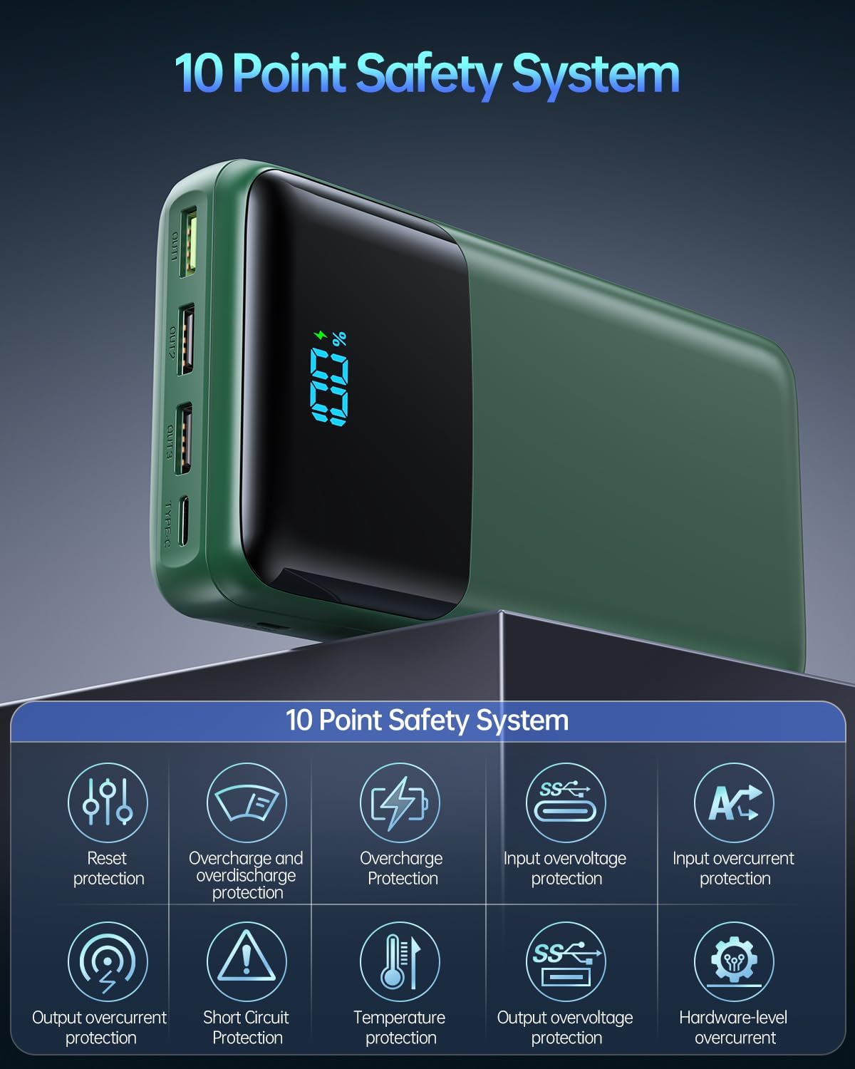 Cargador portátil Power Bank 50000mAh, PD 30W y QC 4.0 Carga rápida...