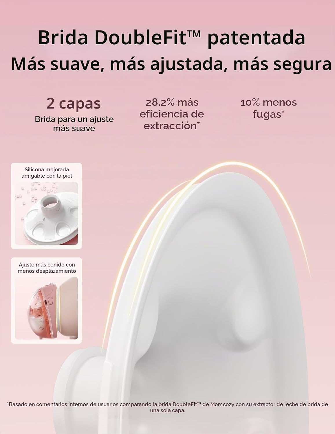 Momcozy Wellness 1 - Extractor de leche portátil, bomba de masaje c...