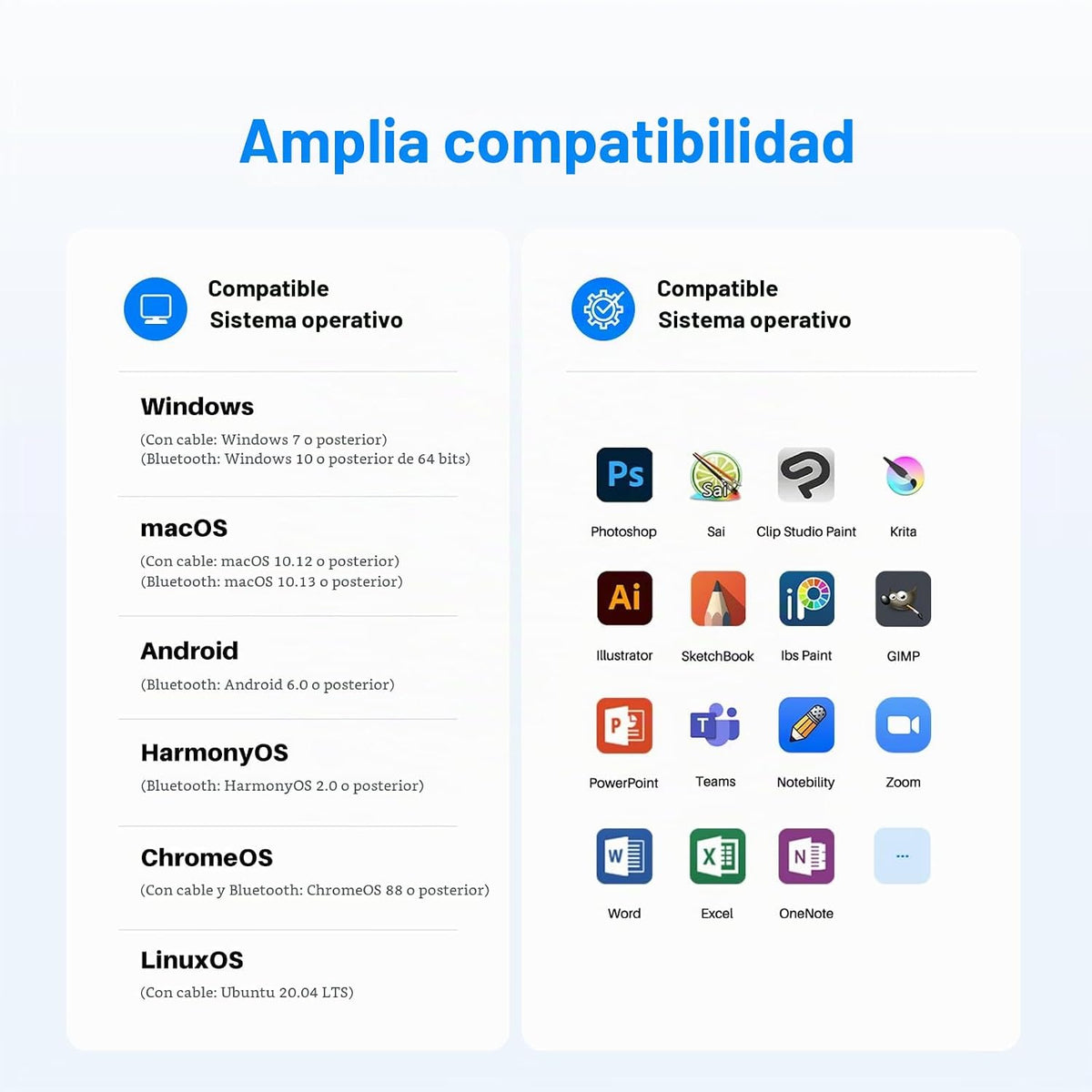 HUION Inspiroy Dial 2 V2 Bluetooth 5.0 Tablet de dibujo, PenTech 4....