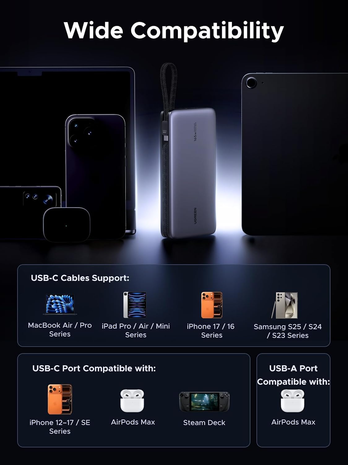 Banco de energía USB-C incorporado UGREEN Nexode 25000mAh 165W para...
