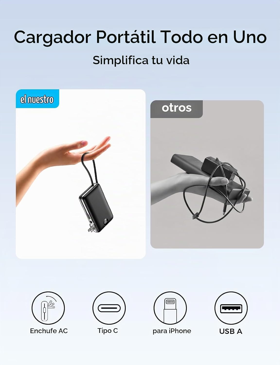 Cargador portátil Power Bank 50000mAh Capacidad masiva con enchufe...