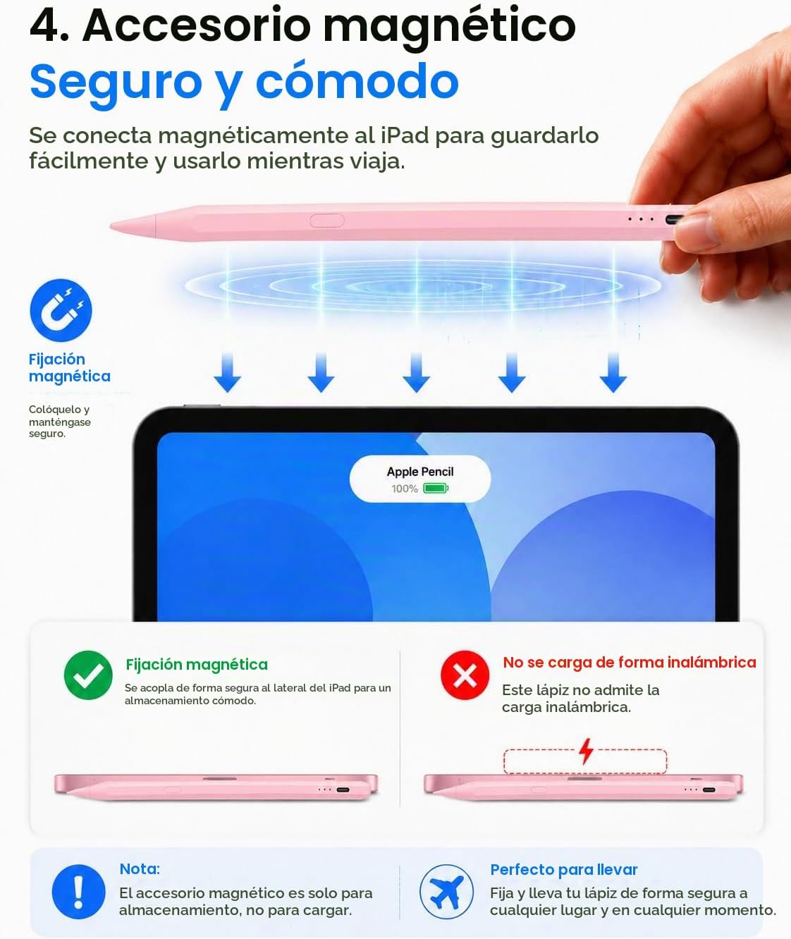 Lápiz óptico para iPad 2018-2026 con estuche para lápices, carga rá...