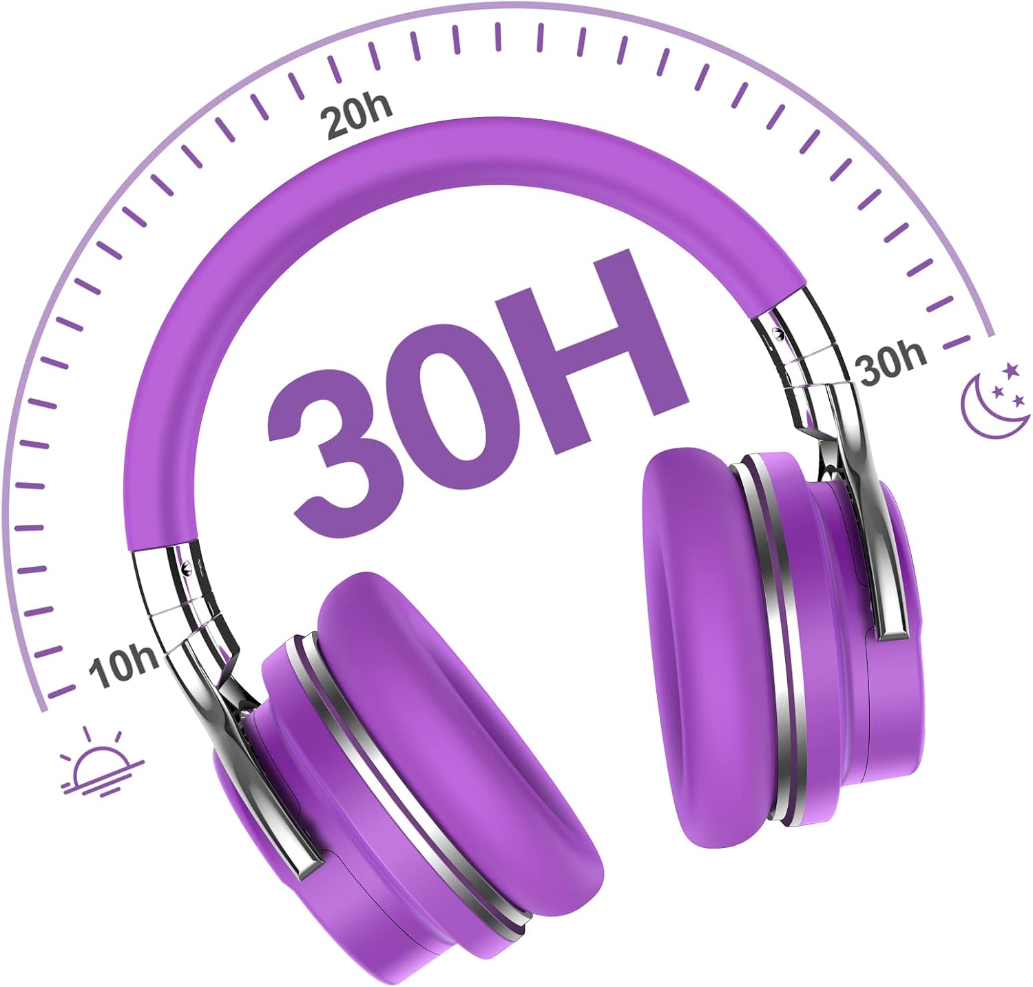 Millones vendidos 10 años Auriculares clásicos E7 con cancelación a...