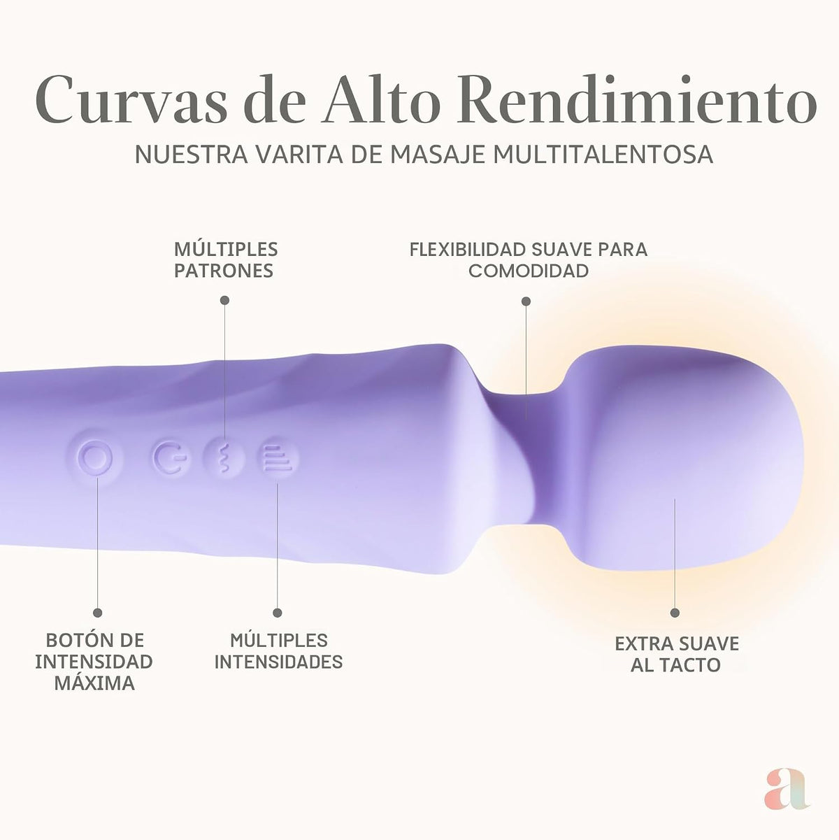 Ava Vibrator Juguetes sexuales \u2013 Duración de la batería 7 hora...