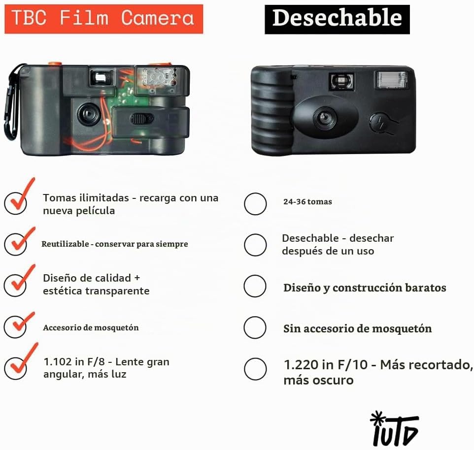 IUTD STUDIOS to Be Continued (TBC) Cámara de película de 35mm reuti...