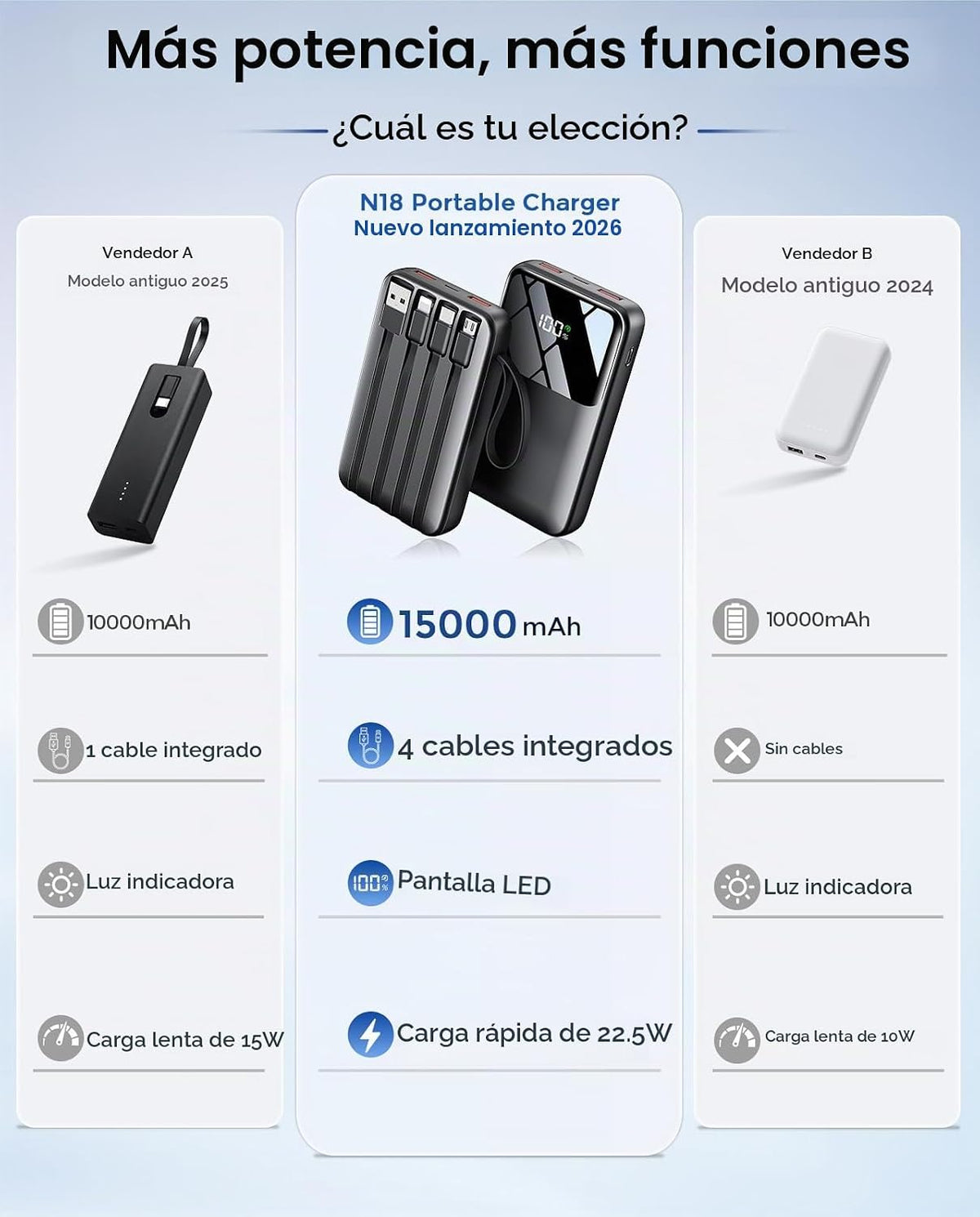 HELLEE Banco portátil del poder del cargador 15000mAh, 45% más pequ...